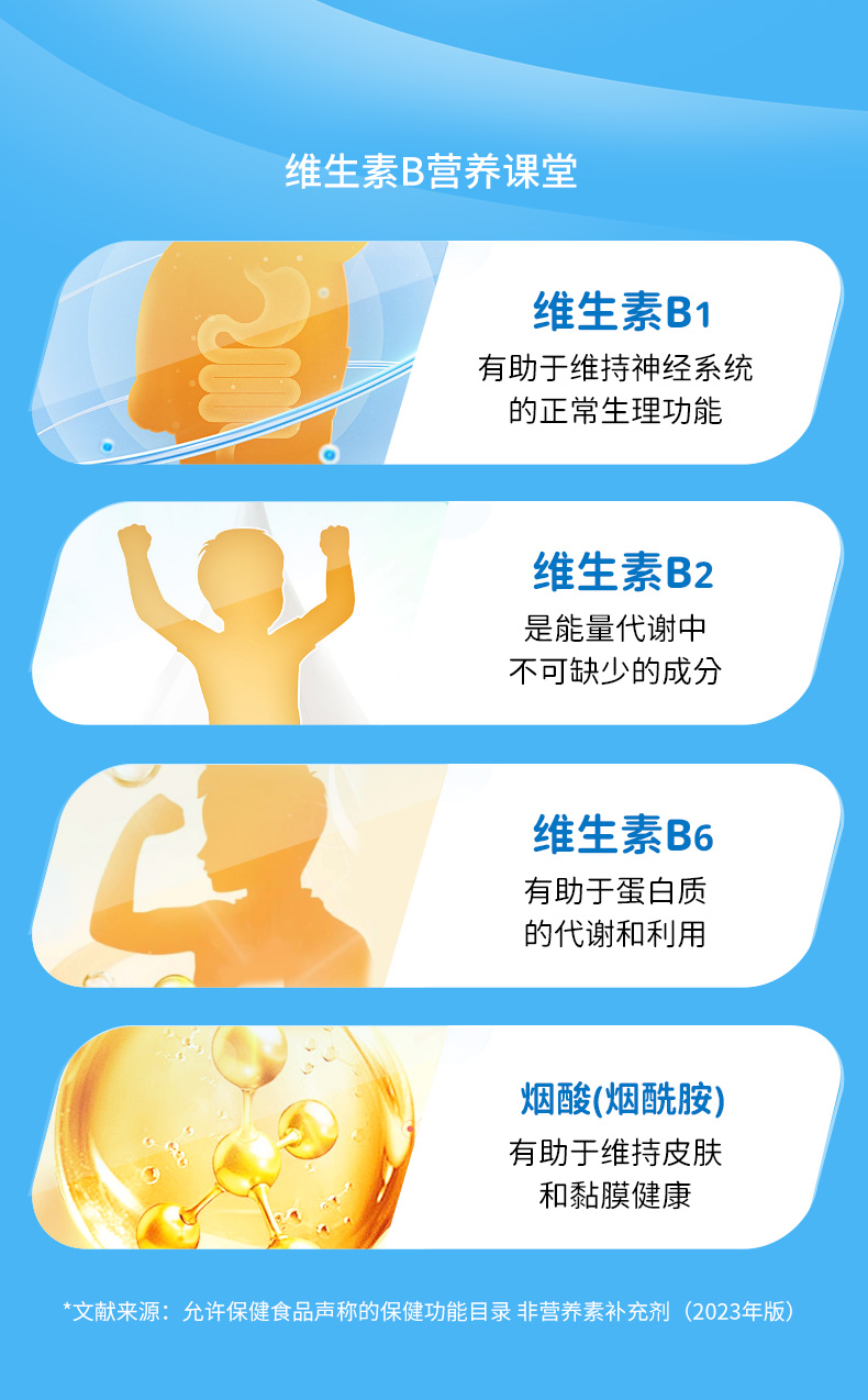 1202B族維生素口服液公眾號(hào)排版_03